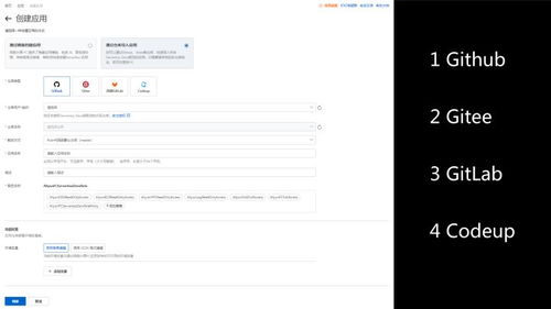 通過部署流行 Web 框架掌握 Serverless 技術中的數(shù)據處理服務